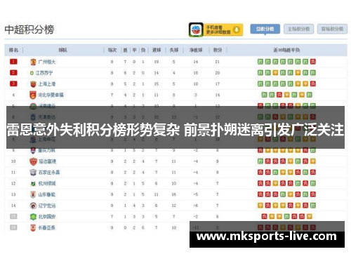 雷恩意外失利积分榜形势复杂 前景扑朔迷离引发广泛关注